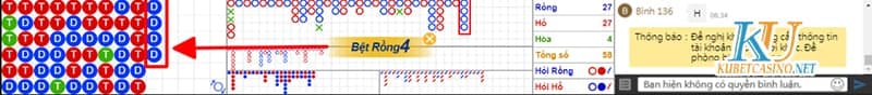 Ví dụ về cầu rồng bệt 4