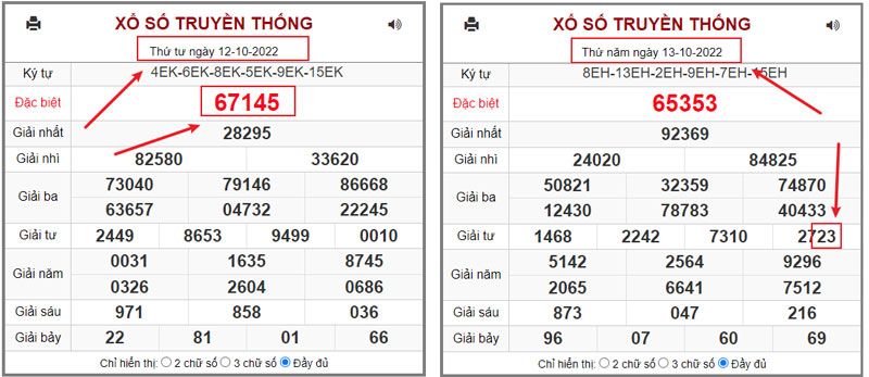 Nuôi song thủ lô